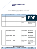 Description of Qualifications (Computational Science UoV)