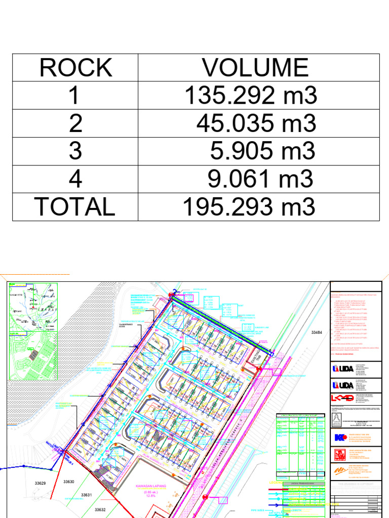 Volume of Rock | PDF