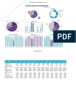 HR Dashboard Template