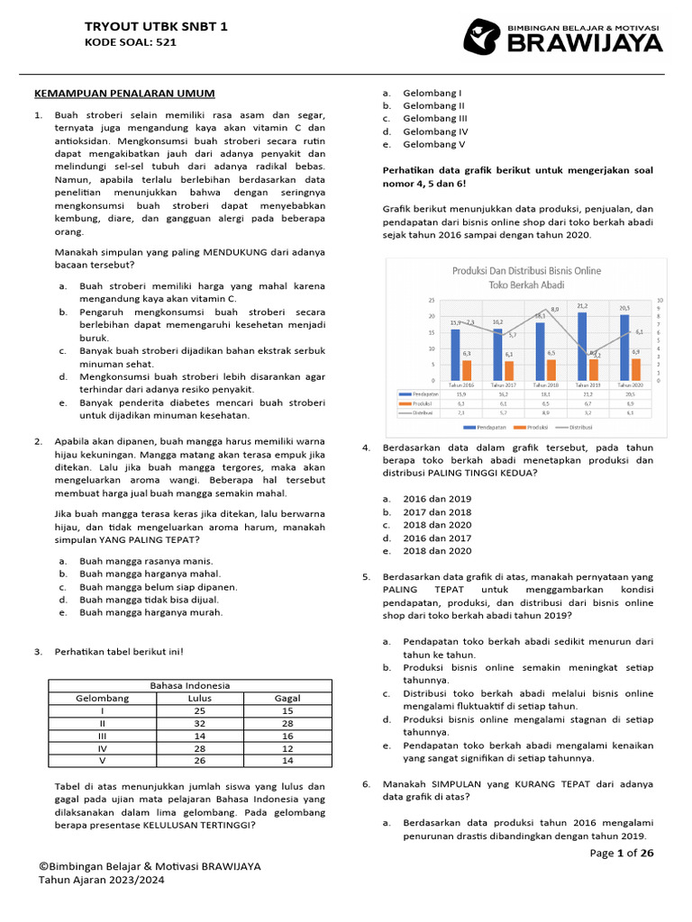 521 To Utbk Snbt 1 2023 2024 Pdf