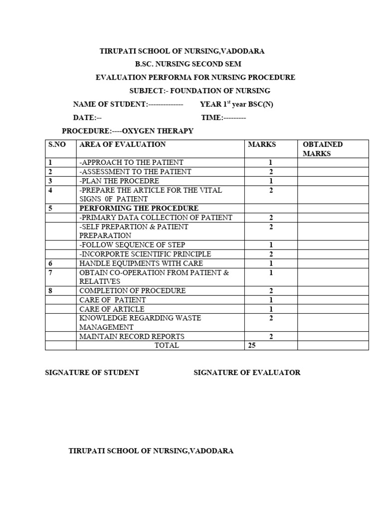 Nebulization pdf nursing social programs