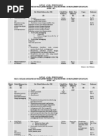 Download Asuransi Dan Manajemen Resiko 2 by Iman Arnan SN72455604 doc pdf