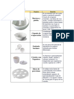 Material de Porcelana