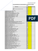 Formato Estandar de Requerimiento de Medicamentos e Insumos de Sismed