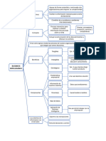 263311155 Inteligencia de Negocios Mapa Conceptual Resumen