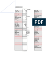 Expenses Term 3