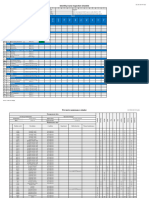 2 - Preventive Maintenance Calendar - M-F-PMC-001-PE - Rev