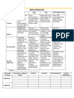 Business Pitch Rubric and Judge Score Sheet