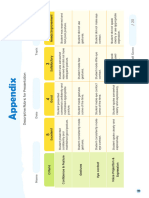 Descriptive Rubric