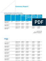 Consequence Results - PCBL