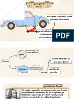 Presión Con Soluciones