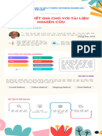 Infographic Doc Va Ghi Chu