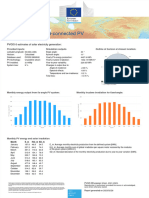 PVGIS-5_GridConnectedPV_50.692_4.086_undefined_crystSi_3.9kWp_9_40deg_-8deg