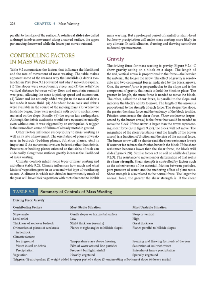 Note 4 | PDF