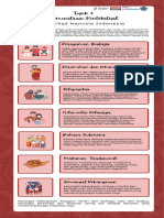 Topik 3 Demonstrasi Kontekstual-1