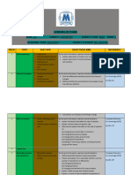 Term 2 Schemes Yr 10 Chem