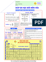 Phieu Tong Ket Hoa Hoc THCS - 2019 - 2020