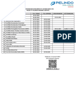 Memorandum Dokumen KT Jayanegara 201