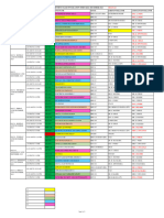 1700799699885_DEC 2023 EXAMS invigilation TIMETABLE-R2