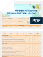 LEARNING PROGRESS ASSESSMENT Nguyễn Bá Lộc 3