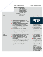 ACCA notes on cycle system