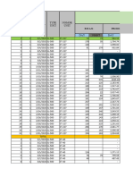 3. LKR-Daily Production report_  310322lkr