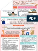 Kartini FPI T2 Demonstrasi Kontekstual