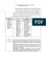 Analisis Ki KD, Sintak