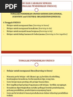 Download Kuliah 2 UNESCO Globalisasi by Juaini Amalina bt Jamaludin SN72459037 doc pdf