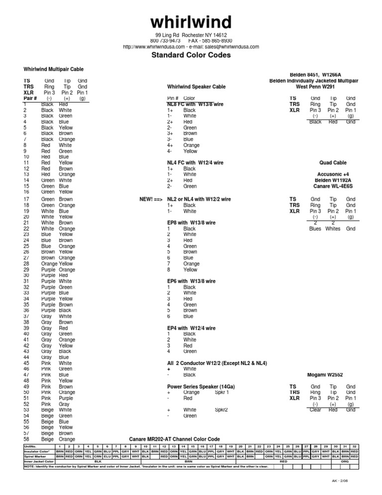 Whirlwind Cable Color Codes Guide | PDF