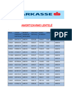 TABLEAU Rojaus