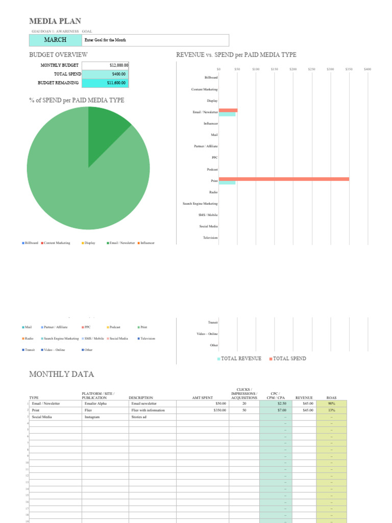 IC Paid Media Plan Example 11803 PDF Search Engine Marketing