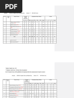 Cse Sem V & Sem Vi