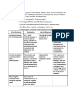 LO 3 Task Sheet