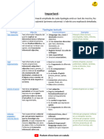 Tipologies Textuals PDF