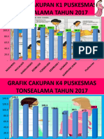 GRAFIK PWS 2017 PKM TONSEALAMA