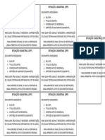 Documentos Necessarios CPF