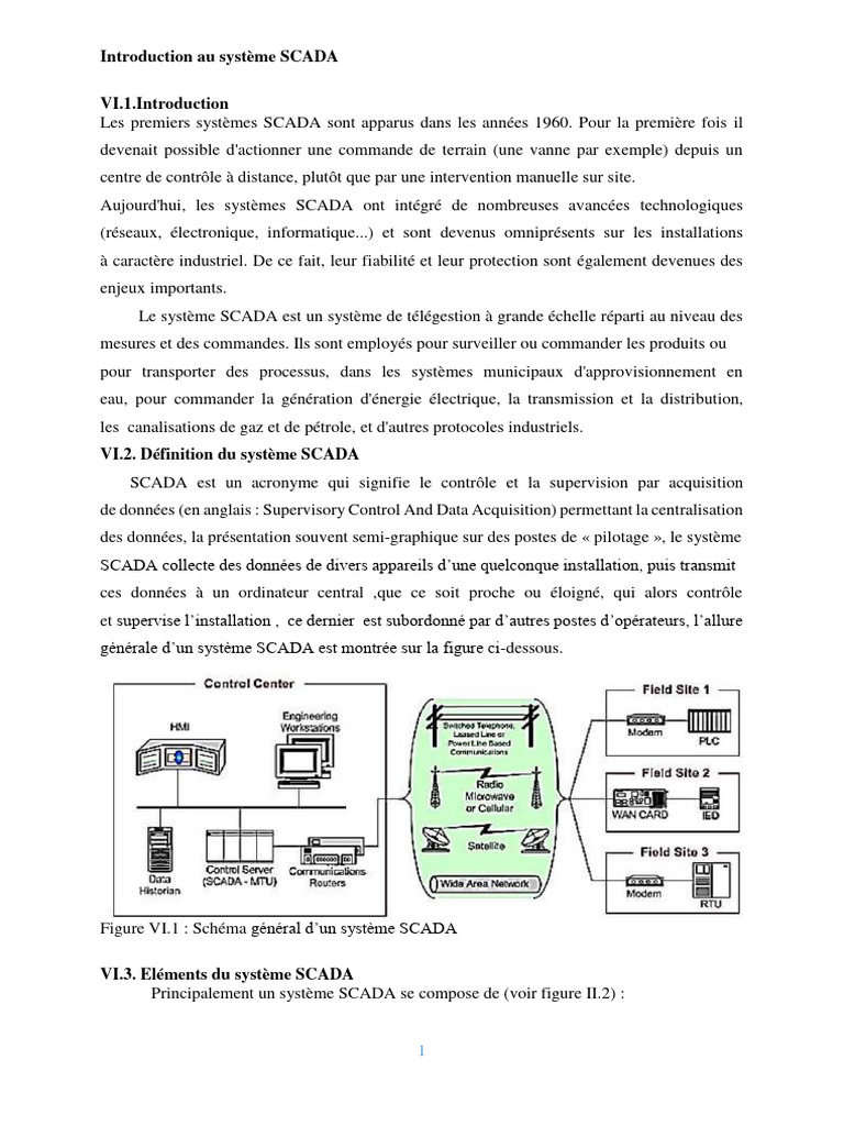 Introduction au système SCADA | PDF | Scada | Informatique