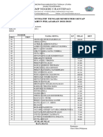 Nilai STS Agama Kelas Ix