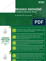 Pertumbuhan Ekonomi Jawa Timur