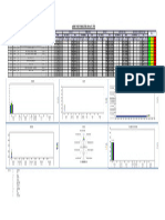 Data Cavitated Maret 2024