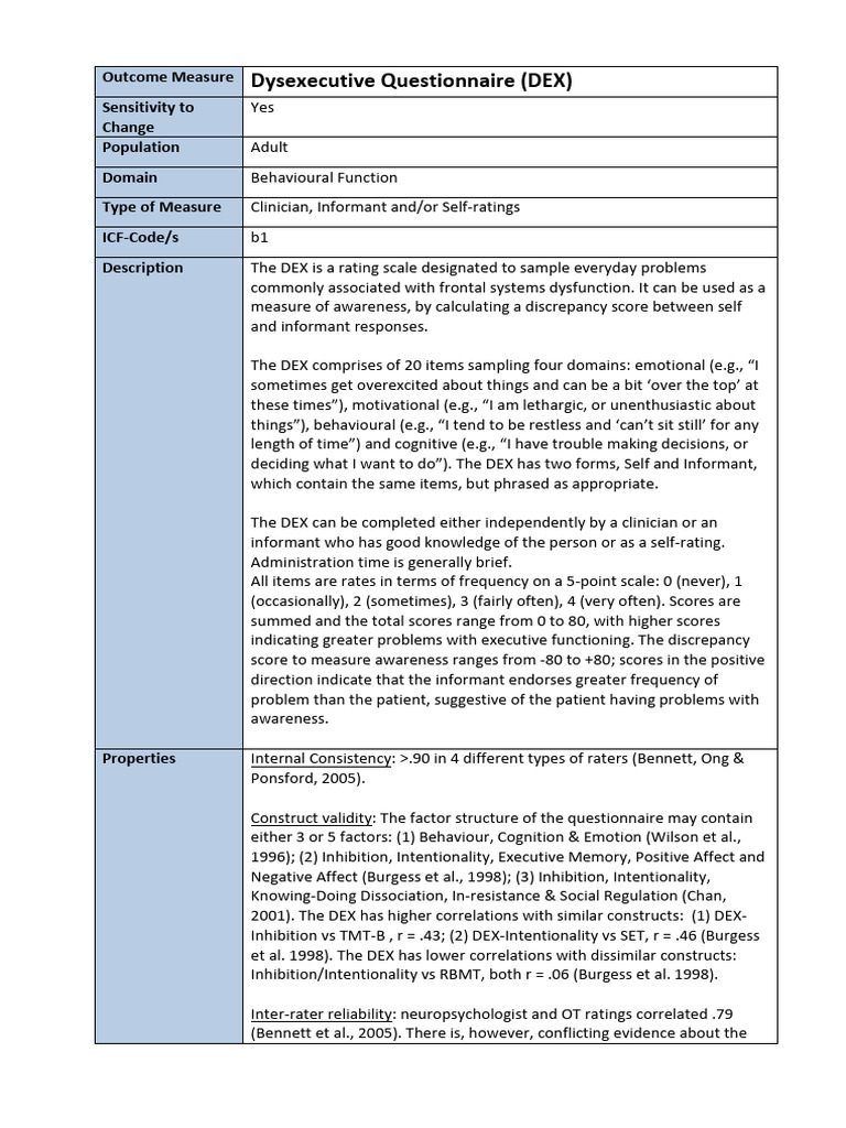 Dysexecutive Questionnaire Overview | PDF | Validity (Statistics ...
