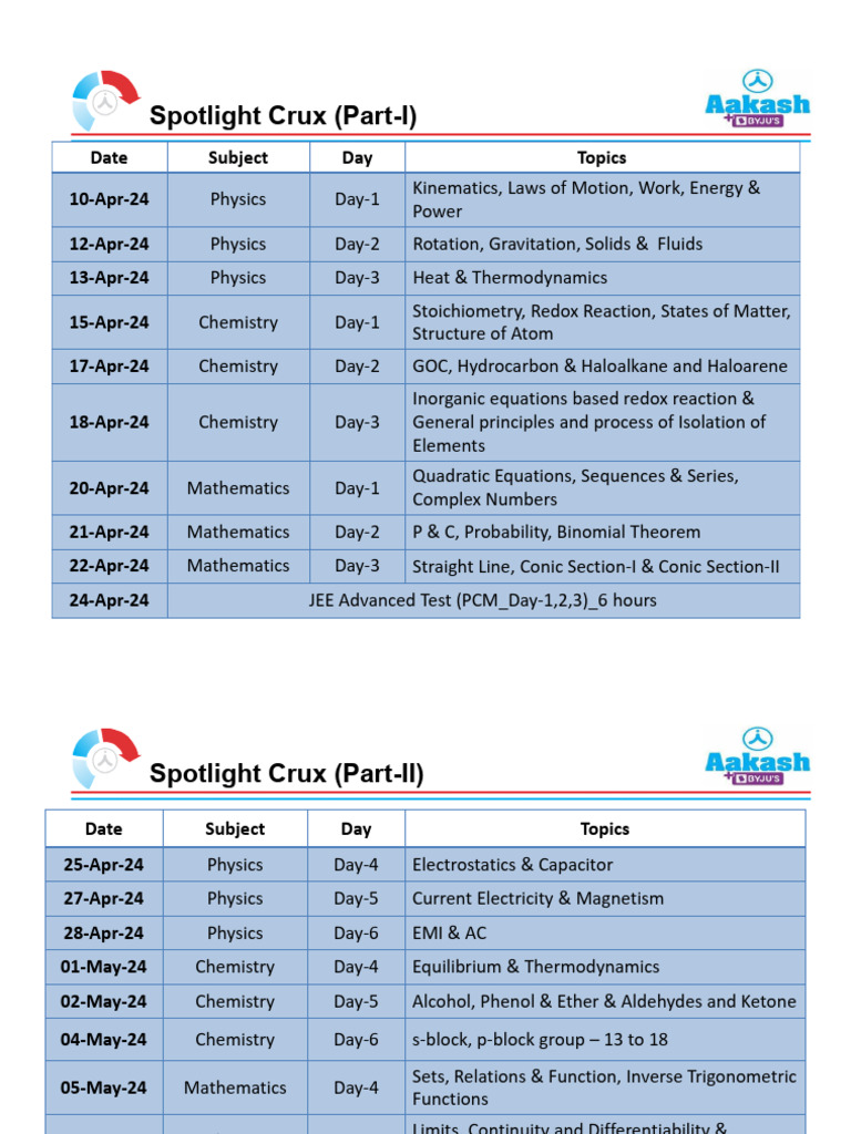 Aakash Spotlight Crux Schedule 2024 | PDF | Chemistry | Physics