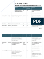 Prérequis techniques de Sage X3 V12 - V1