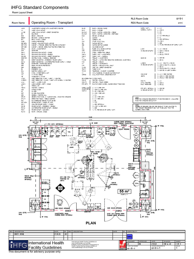 Transplant Ot Design | PDF
