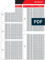 Mysilo Flat Bottom Silo Capacity Chart en