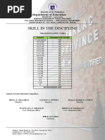 Equivalent Points for Selection