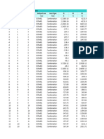 Table: Element Joint Forces - Frames Frame Frameelem Joint Outputcase Casetype F1 F2 F3