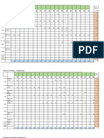 Sitting Arrangement 16th To 17th