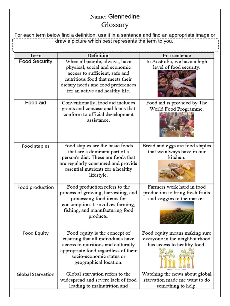 Glossary 9 Geography PDF Foods Food Security